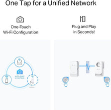 TP-Link PGW2440 KIT, G.hn2400 Powerline AX1800 Wi-Fi 6 Kit