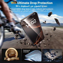 UGREEN iPhone 16 Pro Screen Protector Set 6.3'' 2+1 Pack 9H+ Military-Grade Protection Individual Lens Protector HD Clear Tempered Glass, Easy to Install, Anrti-Fingerprint, Fit for Most Case