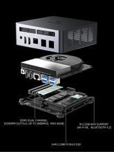MINISFORUM Venus UM790 Pro Mini PC AMD Ryzen 9 7940HS up to 5.2GHz 32GB DDR5 1TB SSD with AMD Radeon 780M, 4X USB3.2, 2X USB4, 2X HDMI 2.1, 2X PCIe4.0,Wi-FI 6E/BT5.3, RJ45 2.5G