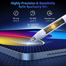 UGREEN 2 in1 Magnetic Charging Stylus Pen for Apple iPad Tilt Sensitivity Fast Type-C & Magnetic Charging Bluetooth Power Display Palm Rejection iPad Stylus Pencil for iPad 2018-2022, Pro, Air, Mini