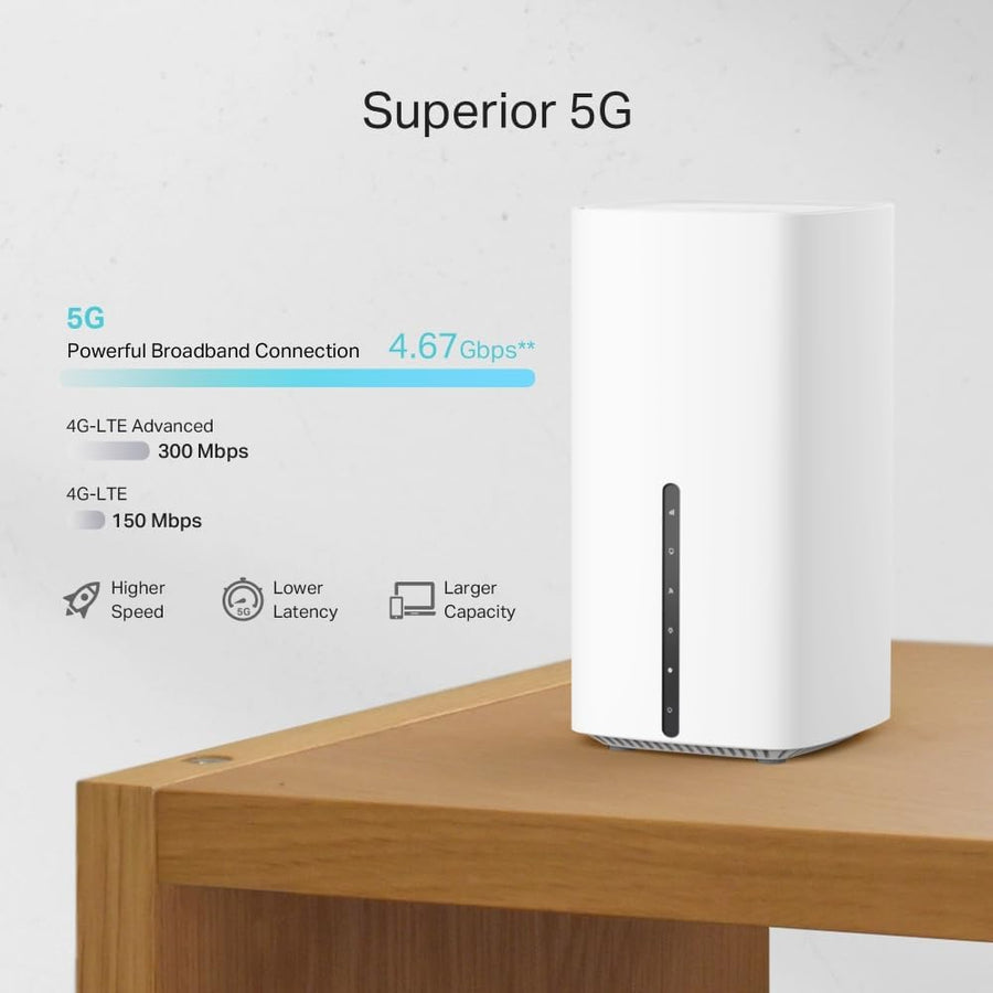 TP-Link Archer NX200 5G Wi-Fi 6 AX1800Mbps Router with SIM