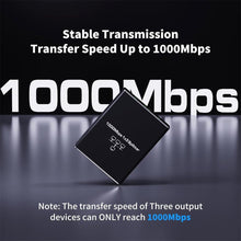 KWSLIN 1000Mbps Network Splitter, RJ45 Ethernet Splitter 1 to 3 High Speed Gigabit LAN Internet Splitter for Cat 5/5e/6/7/8, Supports Three Devices Working Simultaneously