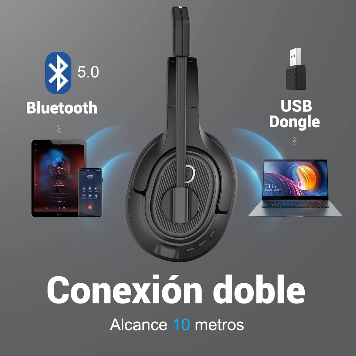 EKSA H6 Wireless Headset with Microphone & USB Dongle [Up to 55 Hours & 10 Metre Range] Bluetooth PC Headset with AI Noise Cancelling Mic, Over Ear Headphone for Business/Office/Home/Teams/Zoom