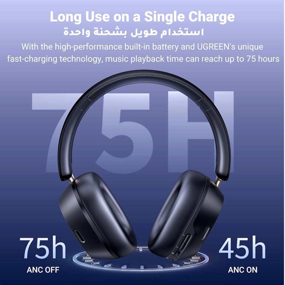 UGREEN HiTune Max5C Headphones Wireless, 75H Playtime, Adaptive Noise Cancelling, Hi-Res Sound Bluetooth 5.4 Over-ear Headsets, Custom EQ Multiple Connection via App, Foldable Retractable Earphones