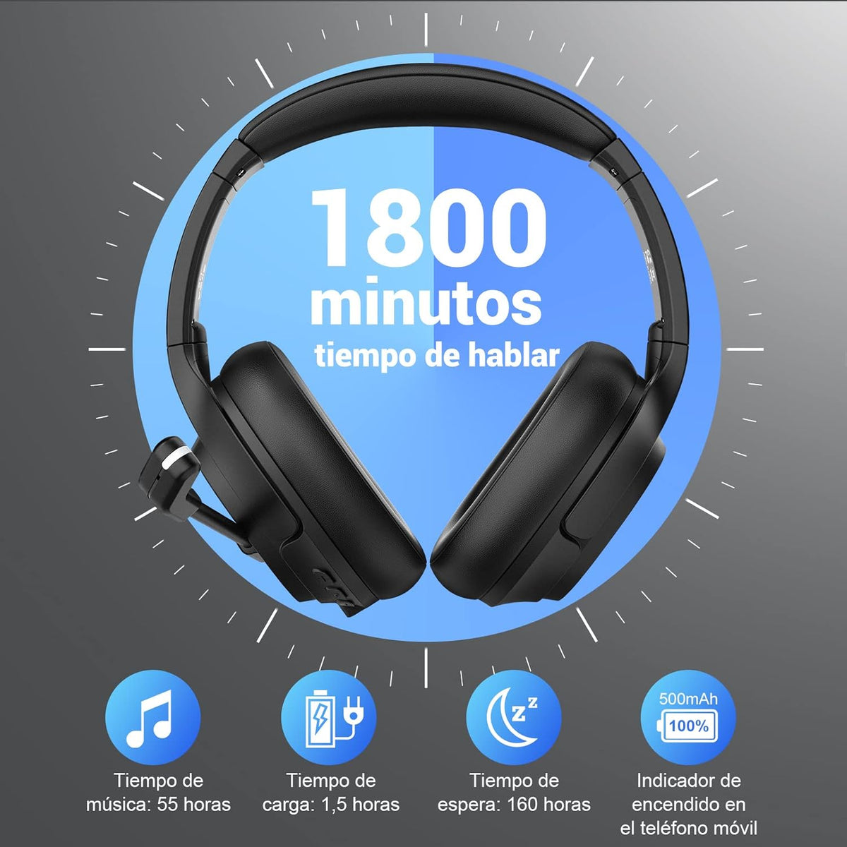 EKSA H6 Wireless Headset with Microphone & USB Dongle [Up to 55 Hours & 10 Metre Range] Bluetooth PC Headset with AI Noise Cancelling Mic, Over Ear Headphone for Business/Office/Home/Teams/Zoom