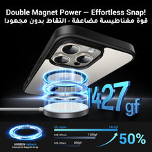 UGREEN iPhone 16 Pro Case MagSafe (MagU), No Yellowing with iCrystal Tech, Black Frame & Matte Back Cover, MIL-Grade Protection, Camera Protective Clear Slim for iPhone 16 Pro 6.3 inch Accessories