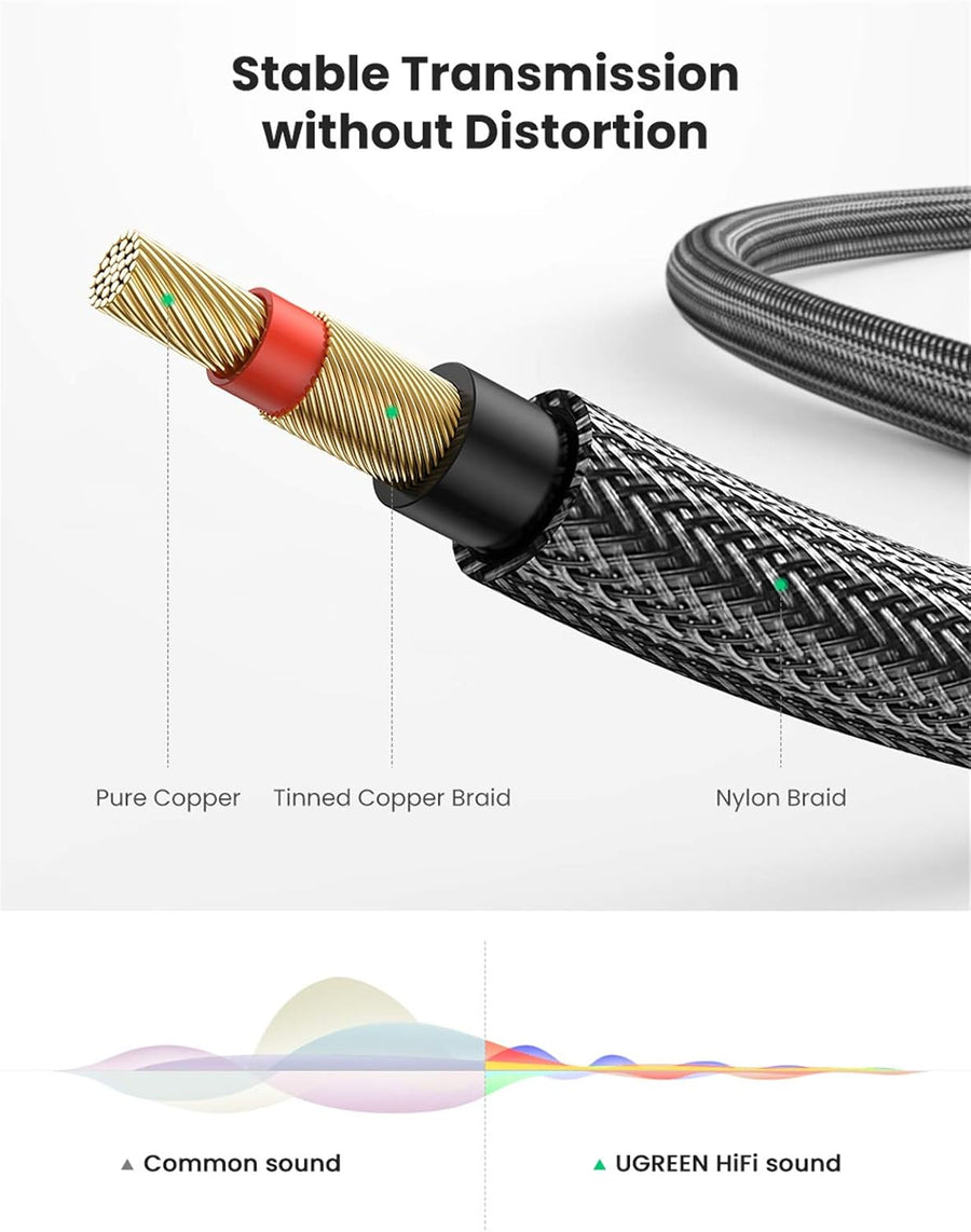 UGREEN 6.35mm Audio Guitar Cable 1/4" to 1/4" Professional Speaker Cable Nylon Braid guitar lead