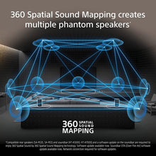 Sony HT-A5000 5.1.2ch Dolby Atmos Sound Bar Surround Home Theater with DTS:X and 360 Spatial Mapping works Alexa Google Assistant