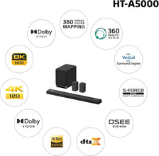 Sony HT-A5000 5.1.2ch Dolby Atmos Sound Bar Surround Home Theater with DTS:X and 360 Spatial Mapping works Alexa Google Assistant
