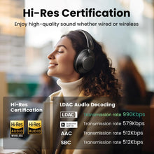 UGREEN HiTune Max 5 Noise Cancelling Headphones Wireless Bluetooth 5.0 Headphone Over-Ear, 90 Hours Playtime Fast Charging Headsets, HiFi Stereo Hi-Res Deep Bass Lightweight Foldable, Built-in Mic