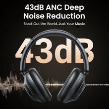 UGREEN HiTune Max 5 Noise Cancelling Headphones Wireless Bluetooth 5.0 Headphone Over-Ear, 90 Hours Playtime Fast Charging Headsets, HiFi Stereo Hi-Res Deep Bass Lightweight Foldable, Built-in Mic