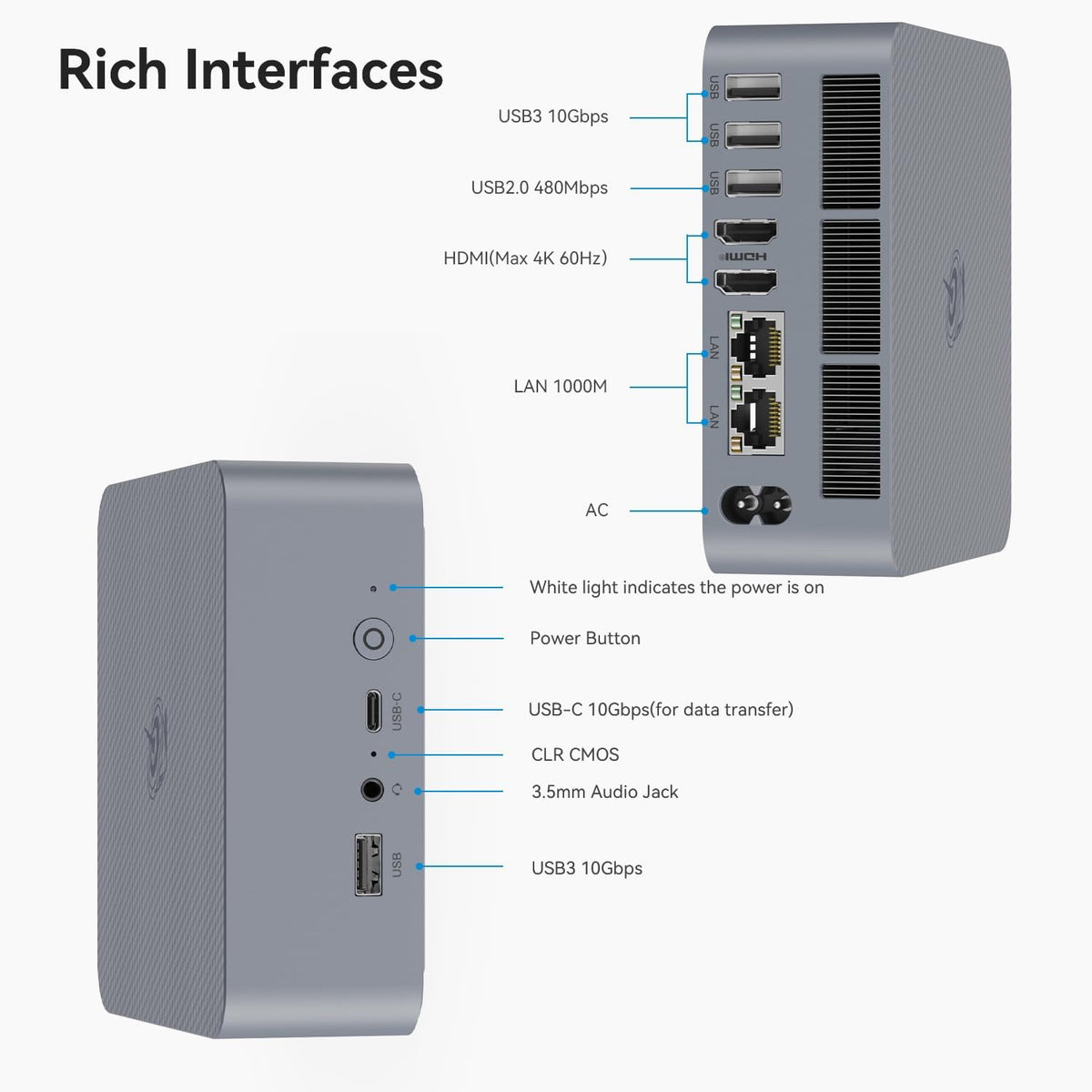 Beelink Mini PC EQi12 1220P 4C/8T 2.5GHz fino a 4.5Ghz Mini computer, 24 GB DDR4, 500 GB SSD, 4K Dual Display Dual HDMI, Dual 1000M LAN, WiFi 6, BT5.2 Desktop Computer