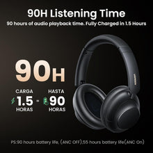 UGREEN HiTune Max 5 Noise Cancelling Headphones Wireless Bluetooth 5.0 Headphone Over-Ear, 90 Hours Playtime Fast Charging Headsets, HiFi Stereo Hi-Res Deep Bass Lightweight Foldable, Built-in Mic