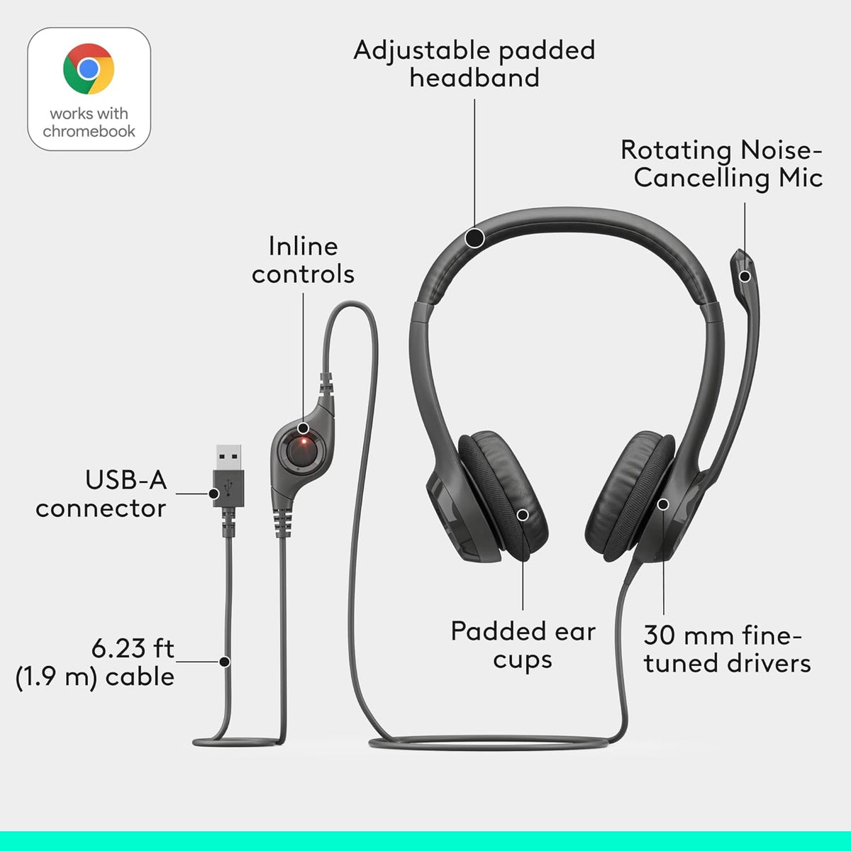 Logitech H390 Wired Headset, Stereo Headphones with Noise Cancelling Microphone, USB, In Line Controls, PC/Mac/Laptop BLACK 981-000014, ClearChat, 1 Pack