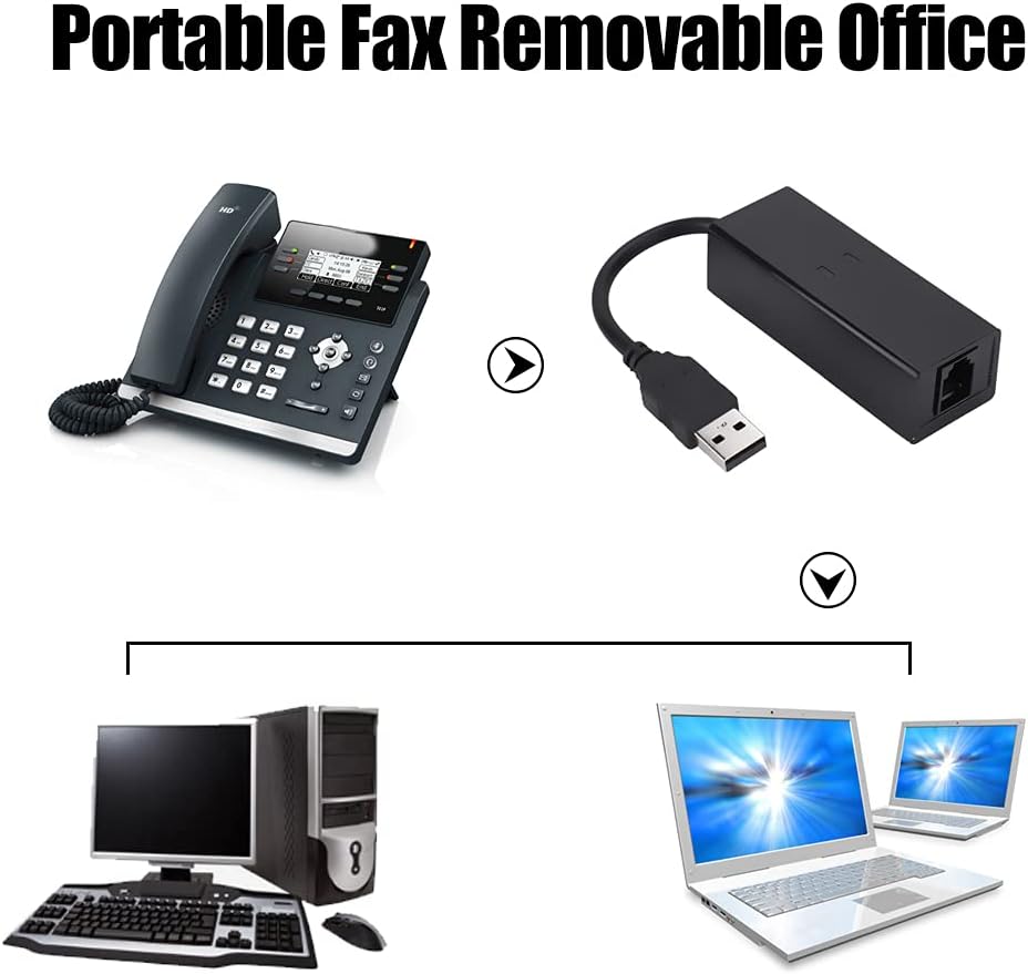Wendry USB2.0 56K Fax Modem,External Hardware Dial Up V.92 Modem,USB Data Modem,Voice Fax Data Modem/Dongle/Adapter,Computer/Laptop Fax Modem,for Windows 98 SE/ME/2000/XP/Vista/Win 7