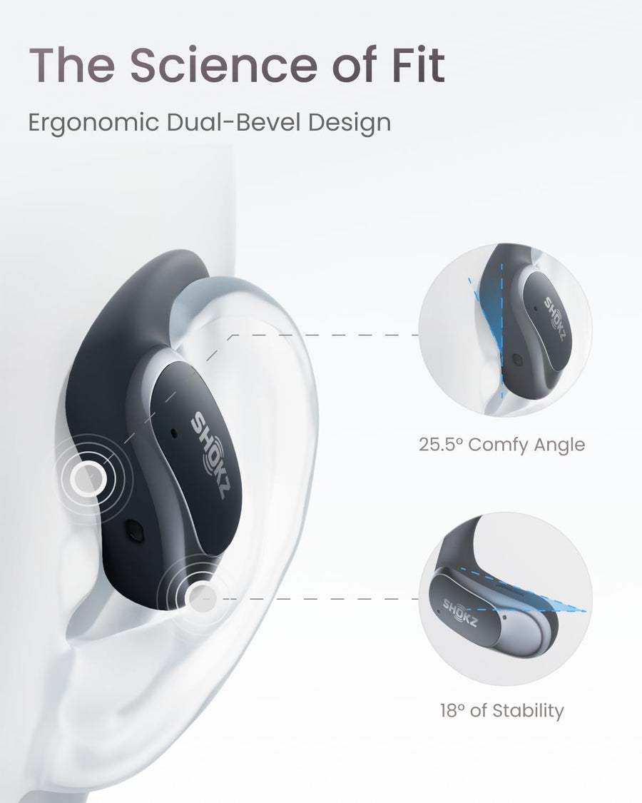 SHOKZ OpenFit Air Open-Ear Headphones