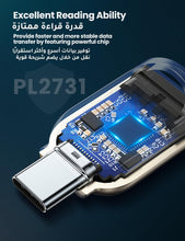 UGREEN Mini Micro SD Card Reader USB C Aluminum TF Memory Card Adapter Compatible for Micro SD, SDXC, TF for iPhone 16/15, MacBook Pro 13/15/16/iPad Pro,S23Ultra S21+/S20/S10