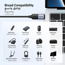 UGREEN USB to USB C Adapter (2Pcs) 10Gbps Transfer Type C to A 3.0 OTG Adapter C Converter Compatible for Samsung S24 Ultra Series, iPhone 15 16 Pro Max, iPad, MacBook, Tablets, Earphone