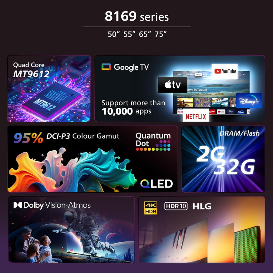 Philips 50 INCH QLED GOOGLE SMART TV 50PQT8169/56