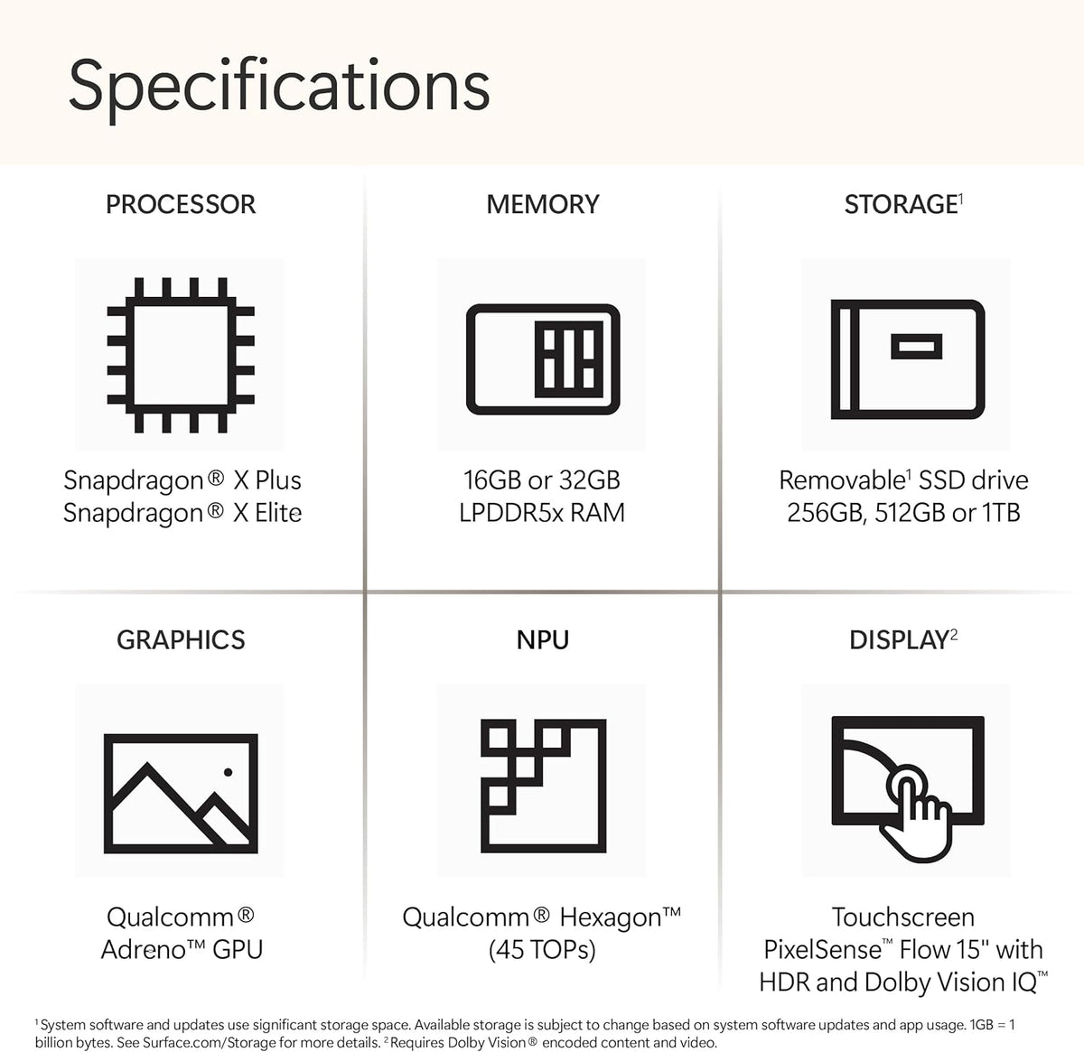 Microsoft Surface Laptop (7th Edition – 2024), Copilot+PC, 13.8" Touch Upto 120Hz Display, Snapdragon X Elite, Qualcomm Hexagon with 45 TOPS NPU, Qualcomm Adreno GPU, 16GB RAM, 512GB SSD, Platinum