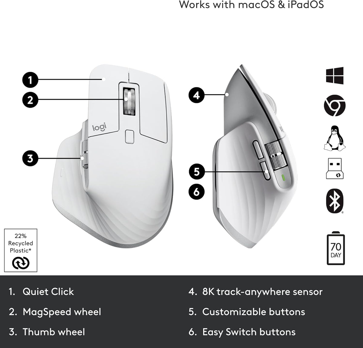 Logitech MX Master 3S - Wireless Performance Mouse with Ultra-Fast Scrolling, Ergo, 8K DPI, Track on Glass, Quiet Clicks, USB-C, Bluetooth, Windows, Linux, Chrome - Pale Grey