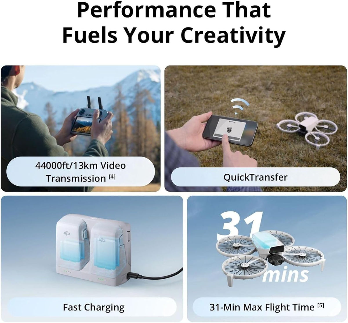 DJI Flip Drone 4K UHD Camera for Adults 3-Axis Gimbal Stabilization, 13km Video Transmission, Palm Takeoff, Auto Return, 31-Min Flight