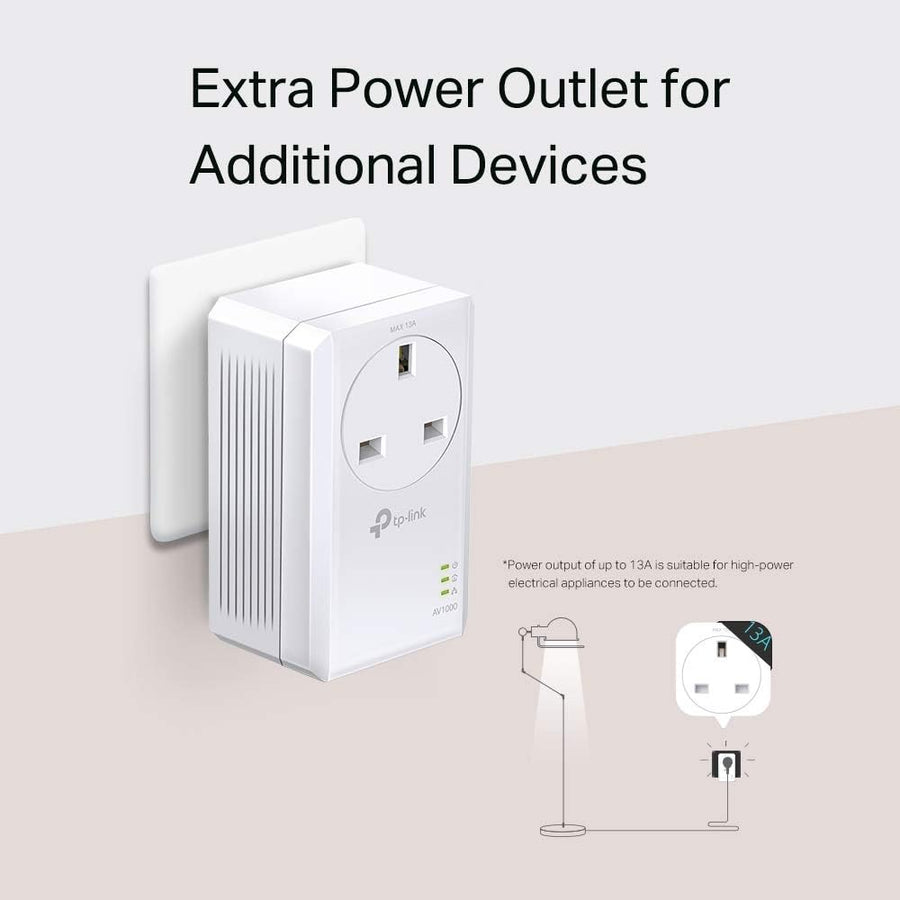 TP-Link TL-PA7017P KIT Gigabit Passthrough Powerline Starter Kit