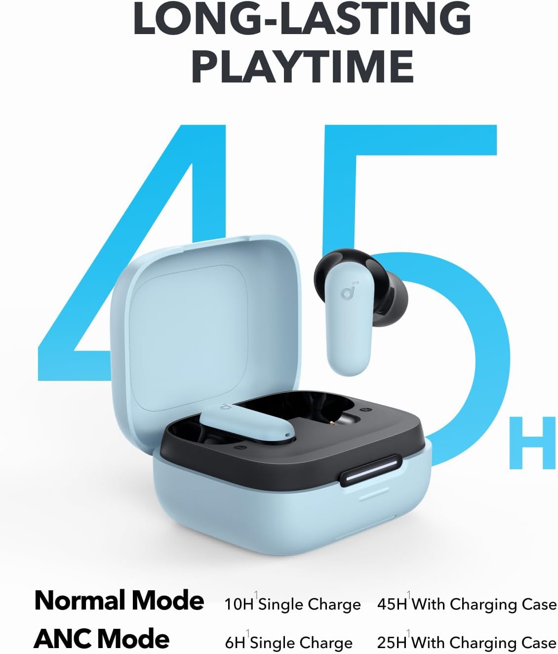 soundcore P30i by Anker Noise Cancelling Earbuds, Strong and Smart Noise Cancelling, Powerful Bass, 45H Playtime, 2-in-1 Case and Phone Stand, IP54, Wireless Earbuds, Bluetooth 5.4, App Control.