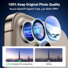 UGREEN iPhone 16 Pro Screen Protector Set 6.3'' 2+1 Pack 9H+ Military-Grade Protection Individual Lens Protector HD Clear Tempered Glass, Easy to Install, Anrti-Fingerprint, Fit for Most Case