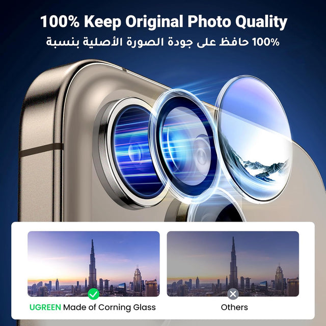 UGREEN iPhone 16 Pro Max Screen Protector Set 6.9'' 2+1 Pack 9H Military-Grade Protection Individual Lens Protector HD Clear Tempered Glass Screen Protector Easy to Install Fit for Most Case