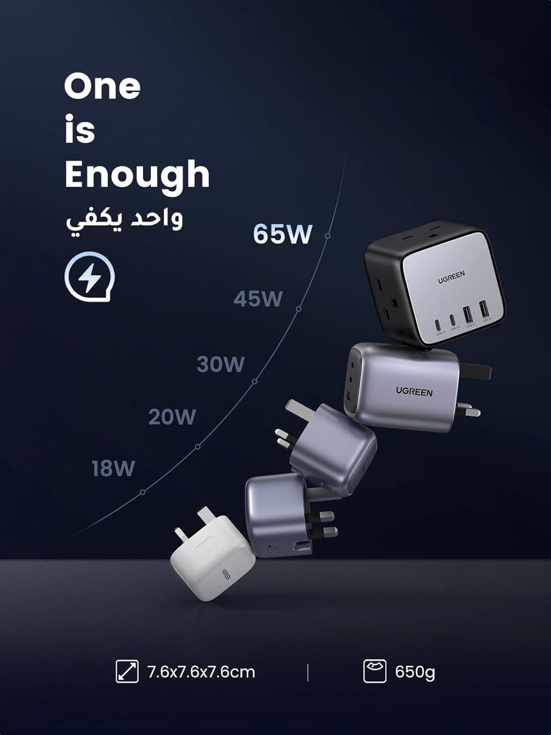 UGREEN 65W Multiple Power Strip,Nexode GaN USB C Charger, 7-in-1 DigiNest Cube Charger Station 4-Port USB Fast Charging Adapter Plug, Extension Cord with 3 AC Outlets, 1.8M for Desktop, iPhone 16 pro