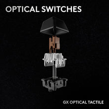 Logitech G PRO X 60 LIGHTSPEED Wireless Gaming Keyboard, Ultra Compact TKL 60% Mechanical Keyboard for Windows PC, LIGHTSYNC RGB, Dual-Shot PBT Keycaps, GX Optical Tactile Switches - Black