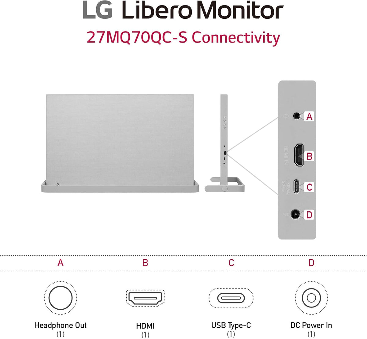 LG 27MQ70QC-S.AUS 27" QHD IPS HDR 10 Libero Monitor with Detachable Full HD Webcam