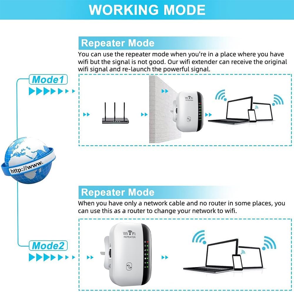 Yakiter WiFi Extender