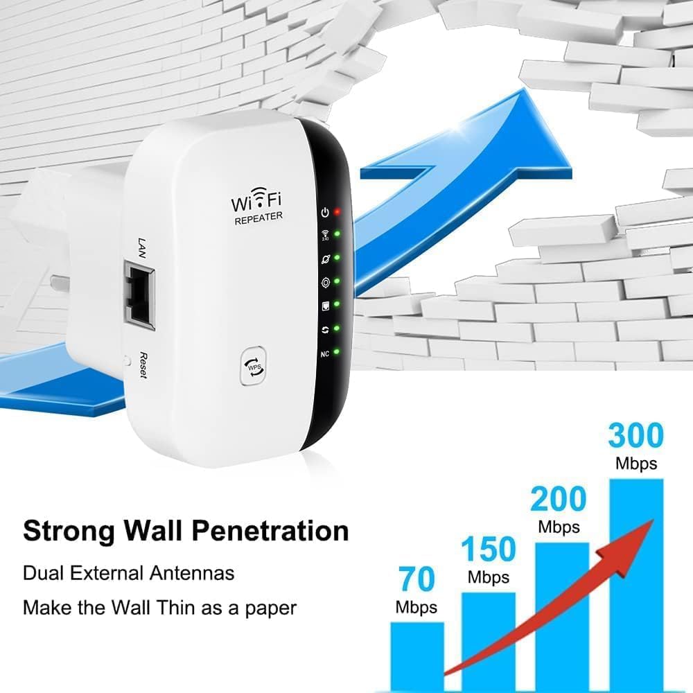 Yakiter WiFi Extender, Signal Booster Up to 5000 sq. ft and 50+ Devices, The Newest Generation, Wireless Internet Repeater, Long Range Amplifier with Ethernet Port, 1-Key Setup-1 (A)