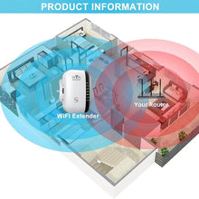 Yakiter WiFi Extender, Signal Booster Up to 5000 sq. ft and 50+ Devices, The Newest Generation, Wireless Internet Repeater, Long Range Amplifier with Ethernet Port, 1-Key Setup-1 (A)