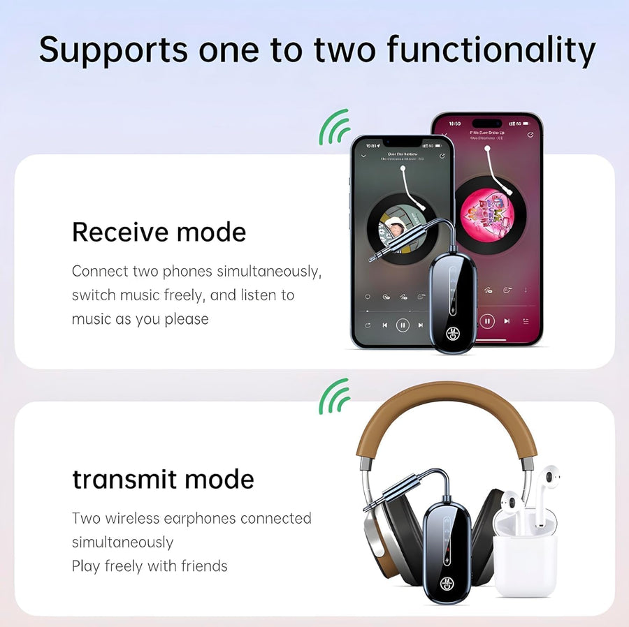 Bluetooth 5.4 (Latest Version) Transmitter Receiver for 2 Airpods or Headphones