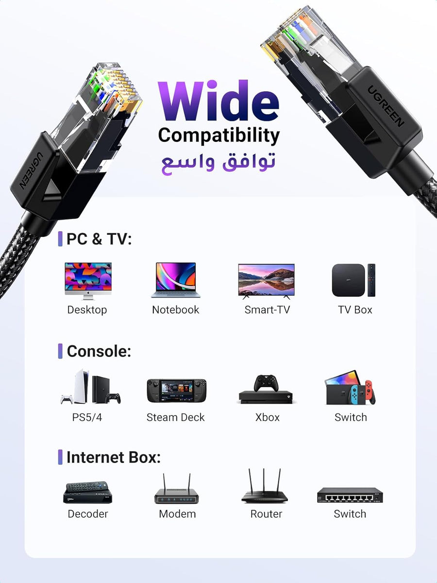 UGREEN Ethernet Cable Cat 6 1M Braided Network Cable 1Gbps High Speed Internet Cord Shielded LAN Wire RJ45 Connector Compatible