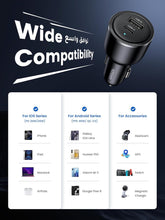 UGREEN Car Charger 63W for Samsung S25 Ultra, Car Battery Charger Type C Fast Charging, Samsung Super Fast 45W PPS Dual USB Phone Adapter, for Galaxy S25/S24/S23 Ultra, iPhone 16/15 Series, Macbook