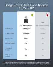 BrosTrend AX900 USB WiFi Adapter for Desktop PC Laptop, Mini WiFi 6 Adapter for Windows 11/10/7, Wireless 6 USB Dongle Dual Band 5GHz 600Mbps + 2.4GHz 286Mbps, Wireless Dongle USB 2.0