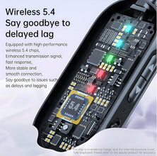 Bluetooth 5.4 (Latest Version) Transmitter Receiver for 2 Airpods or Headphones, Airplane Travel Essentials 2-in-1 Wireless Bluetooth Adapter, 3.5MM AUX Jack Adapter on Flight, TV, Car Stereo