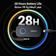 UGREEN Airplane Bluetooth Adapter 5.2, Wireless Audio Transmitter Receiver for AirPods 3.5mm Aux Airplane Bluetooth Dongle for Earbuds Headphones for Car Music Stereo, Aircraft, TV, Gym Equipment