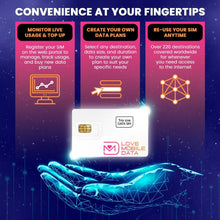 love 2 surf MOBILE DATA International Multi-Network Data SIM - UK & France 5GB - 60 DAYS