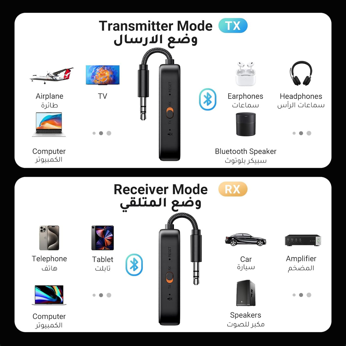 UGREEN Airplane Bluetooth Adapter 5.2, Wireless Audio Transmitter Receiver for AirPods 3.5mm Aux Airplane Bluetooth Dongle for Earbuds Headphones for Car Music Stereo, Aircraft, TV, Gym Equipment