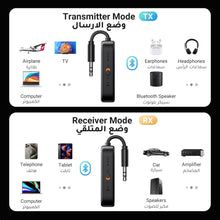 UGREEN Airplane Bluetooth Adapter 5.2, Wireless Audio Transmitter Receiver for AirPods 3.5mm Aux Airplane Bluetooth Dongle for Earbuds Headphones for Car Music Stereo, Aircraft, TV, Gym Equipment