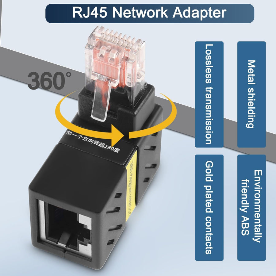 360 Degree Ethernet Adapter