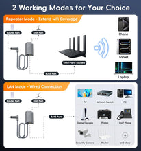Frafode Starlink Ethernet Adapter for Starlink Standard Actuated Gen 2, RJ45 Dish Female to Router Male Adapter for Starlink Rectangle Dish Satellite Internet V2 Fast & Stable Network Connection