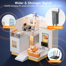 Frafode Starlink Ethernet Adapter for Starlink Standard Actuated Gen 2, RJ45 Dish Female to Router Male Adapter for Starlink Rectangle Dish Satellite Internet V2 Fast & Stable Network Connection
