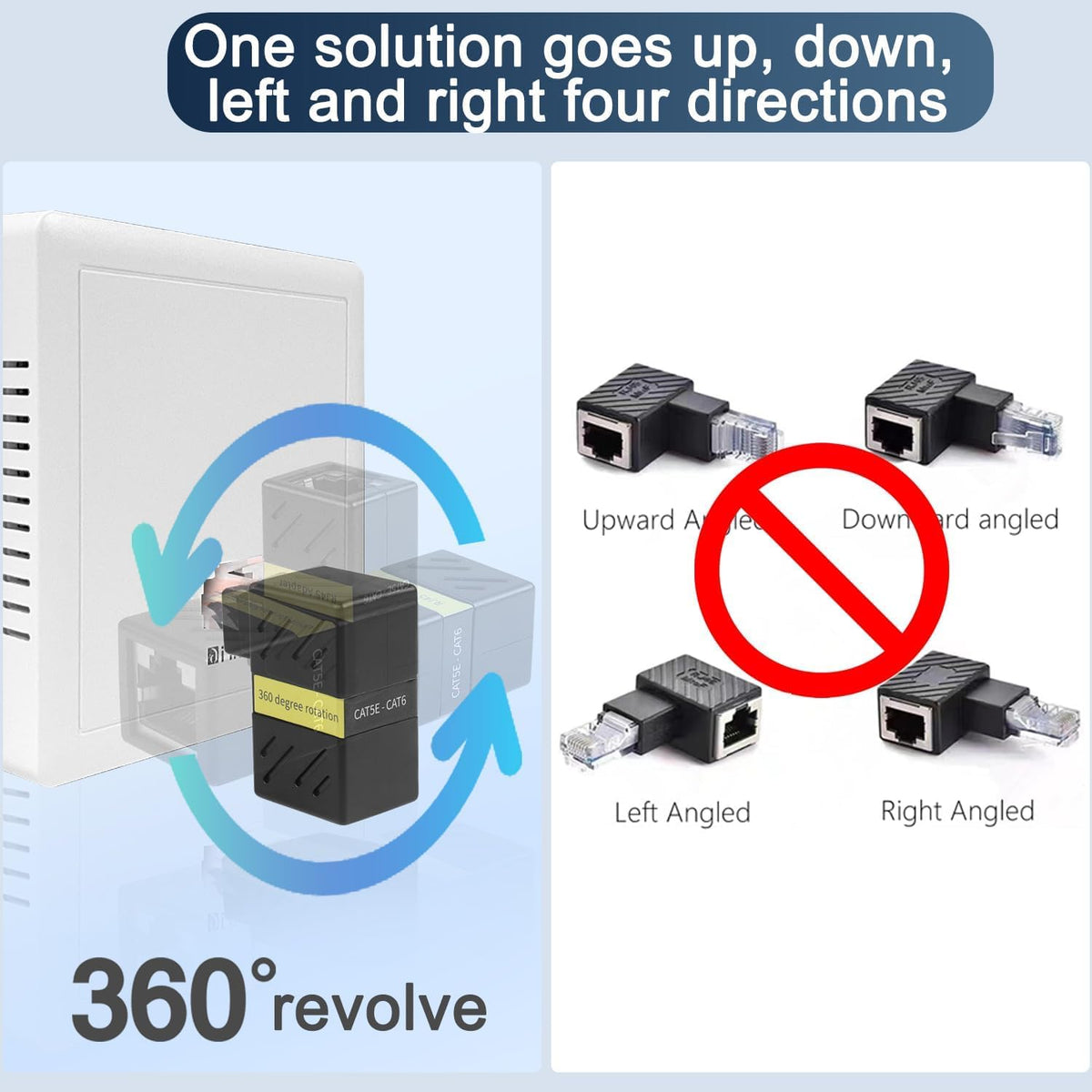 360 Degree Ethernet Adapter, Gigabit 90 Degree Angle Network LAN Cat5 Cat6 Extension Adapter, 1000Mbps RJ45 8P8C Male to Female Connector for Computers, Laptops, Routers (2 Pcs)