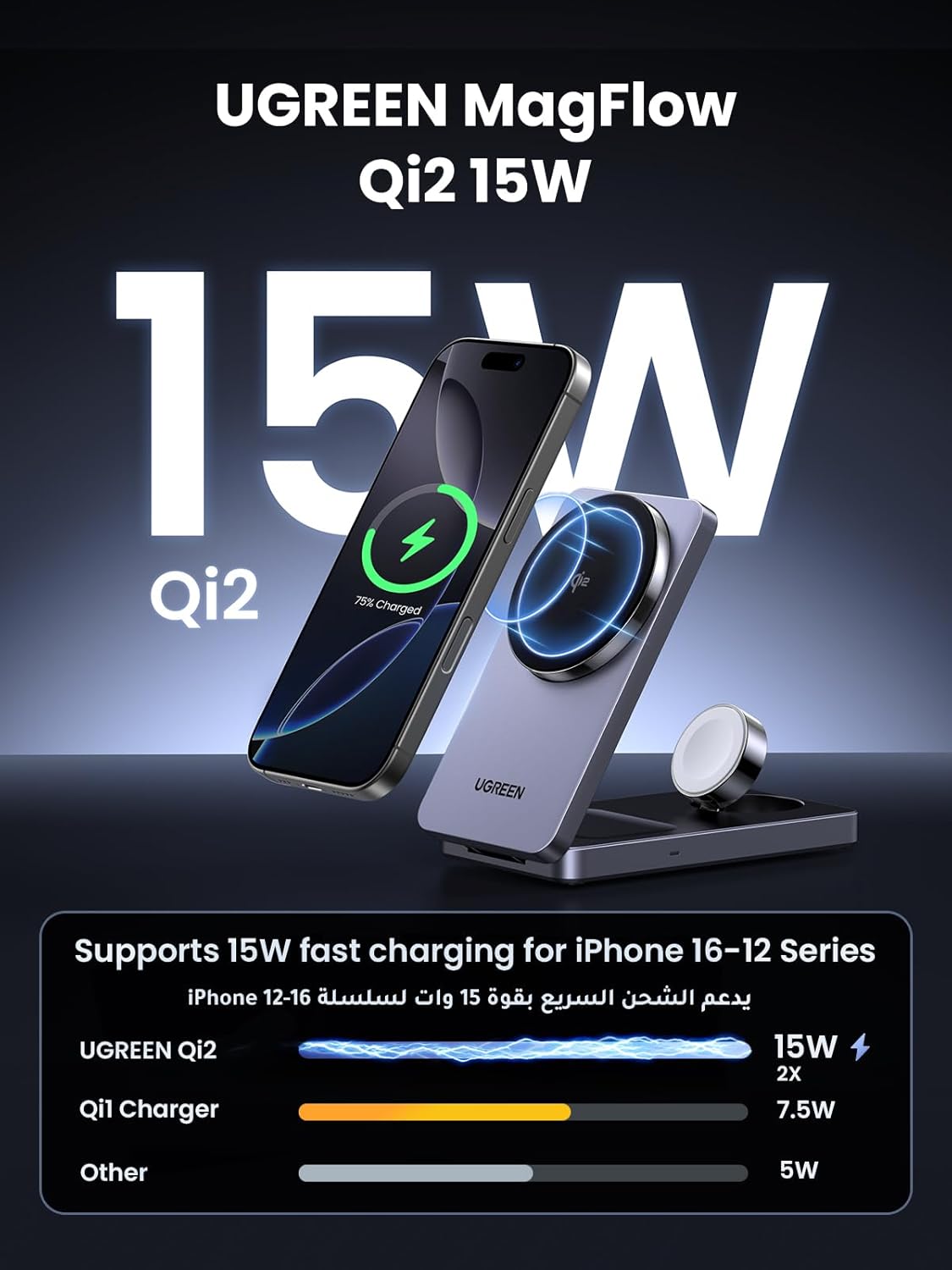 UGREEN MagFlow Qi2 15W Wireless Charger, 3 in 1 Fast Charging Qi2 Certified Charger Stand, Foldable Magsafe Compatible with iPhone 16/15/14/13/12, AirPods 4/3/2, Apple watch with 1M Cable